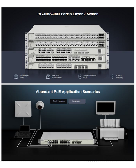 Ruiji RG-NBS3200-24SFP/8GT4XS