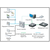 Hikvision DS-K2601-USED